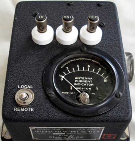 WWII surplus BC-442-A RF ammeter